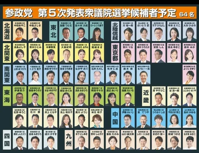 【朗報】参政党の波動米おばさん、次期衆院選に出馬へｗｗｗｗｗｗ