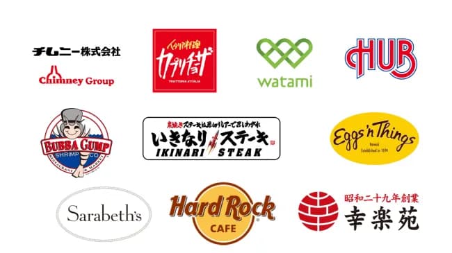 県民しか分からない地元チェーン店　←　思いついた店書いてけ