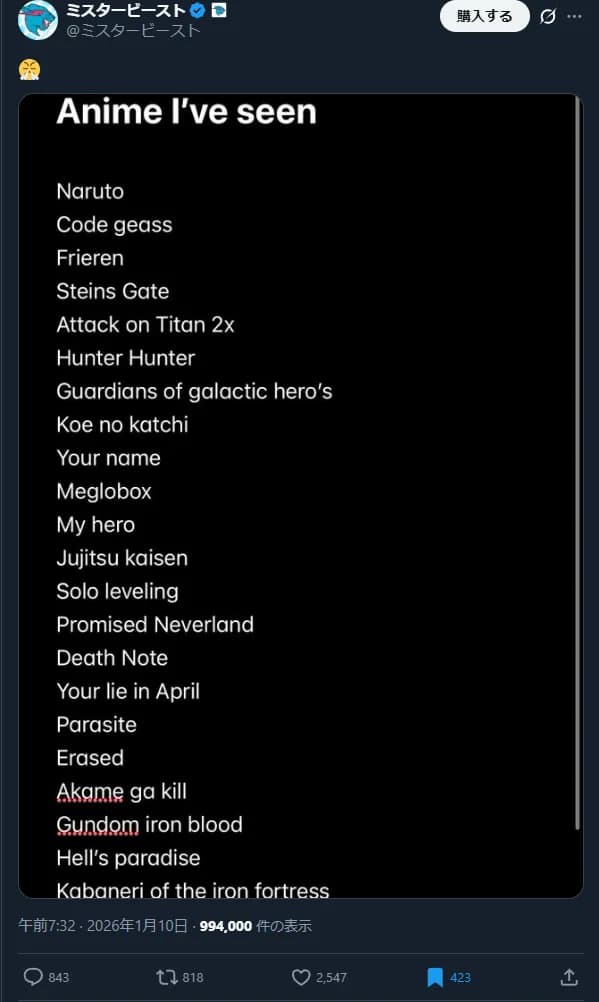 世界一のYoutuberビーストが選ぶ絶対に見るべきアニメリストｗｗｗｗｗｗｗ