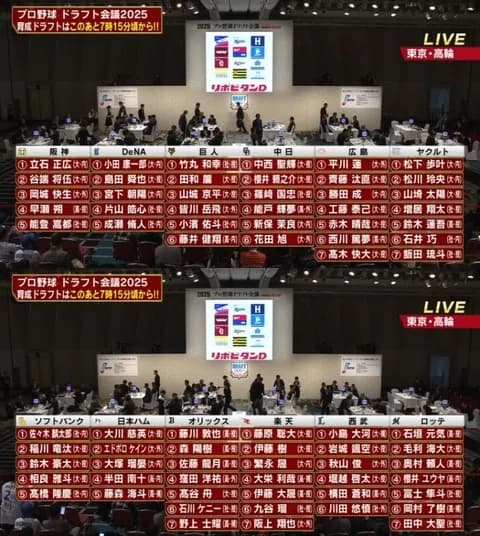 2025年ドラフトで一番活躍しそうな選手といえば