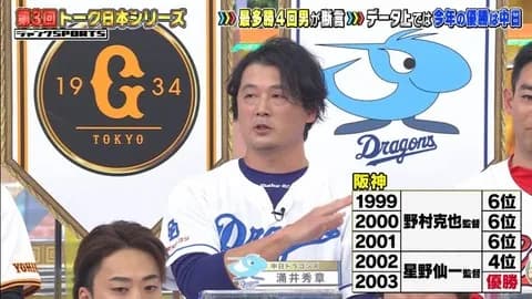中日涌井「次はウチの優勝っていうデータを見つけたんです」