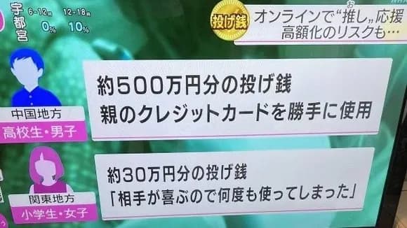 【悲報】若者の投げ銭、社会問題に・・・