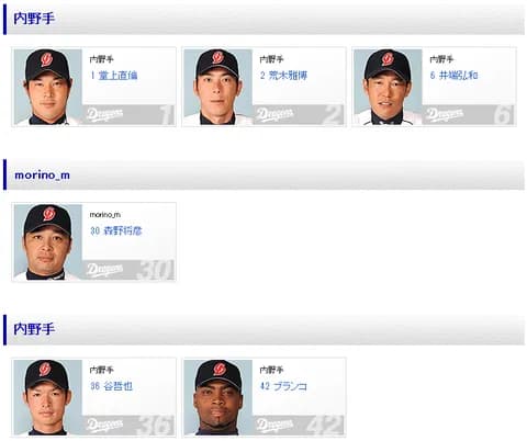 誤植画像界のエリートってこれやろ？