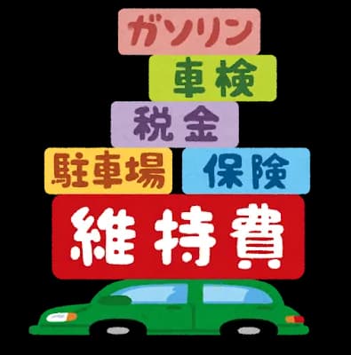 自動車税ってなんの為に取られとるんや？