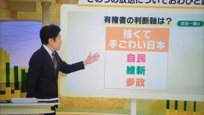 【悲報】「強くて手ごわい日本と書くつもりが、強くてこわい日本と書いてしまった」　MBSさん、釈明へ