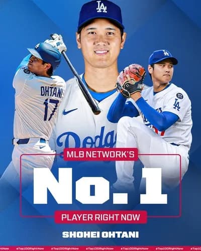 【朗報】大谷翔平さん、MLBネットワーク公式の現役選手ランキングでNo.1に輝くｗｗｗｗｗ
