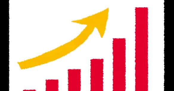 【悲報】「え！？これこんな高くなったの！？」って思った物