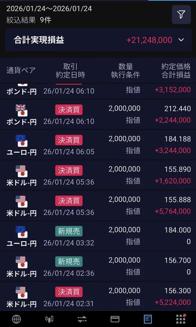 【朗報】卓球の水谷選手、一晩で２１００万円稼ぐ