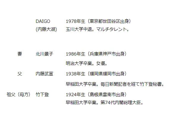 【画像】DAIGOさんの家族がヤバすぎるｗｗｗｗｗｗｗｗｗｗｗｗｗ