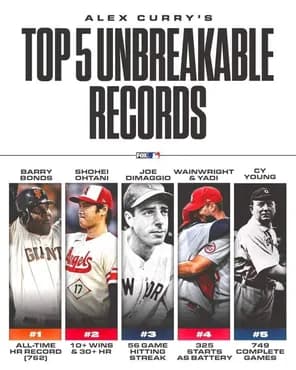 【朗報】MLB公式メディア「今後破られないであろう不滅のレコード記録TOP５がこれ」