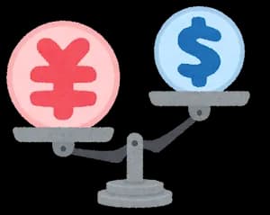 ドル円153円wwwwwwww