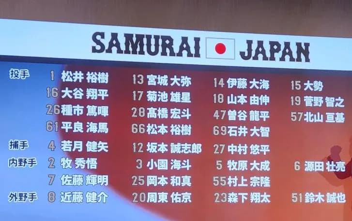 【WBC2026】侍ジャパン追加10名発表！西武隅田は選ばれず