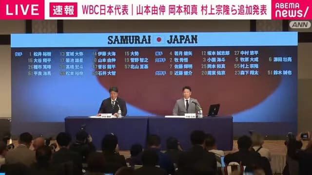 WBC日本代表ショート、泉口(WAR6.2)が選出されずに源田(WAR0.4)と小園(WAR2.5)が選出される…