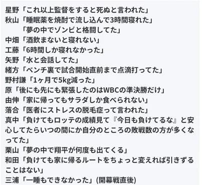 プロ野球の監督は辛い　発言まとめ