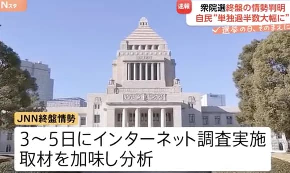 【朗報】自民党、330議席ｗｗｗｗｗｗｗｗｗｗｗｗｗｗｗ
