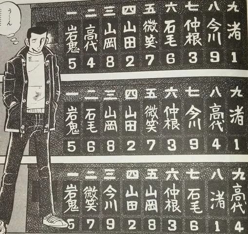 殿馬と里中がいない明訓高校、弱すぎるｗｗｗｗｗｗｗ