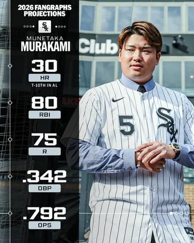 【朗報】MLB公式が予想するシカホワ村上の打撃成績が最高すぎると話題に