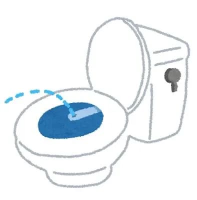 会社のトイレでウォシュレット強にするやつ