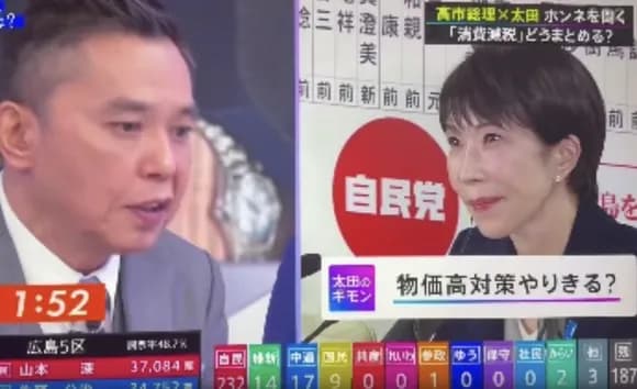 【動画】爆笑太田「消費税の減税できなかったら責任取んの？」高市「暗い話しないでください」