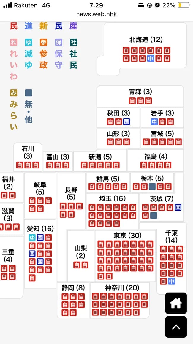 【衝撃画像】高市、天下統一してしまうｗｗｗｗｗｗｗｗ