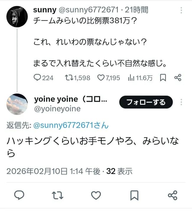 【悲報】れいわ信者「チームみらいはハッキングでれいわの票を奪った」