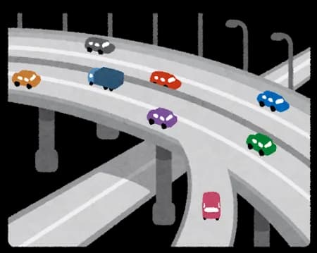 お前ら高速道路走ってて電話で嫁から「その車ブレーキ効かないようにしてるから」って言われたら