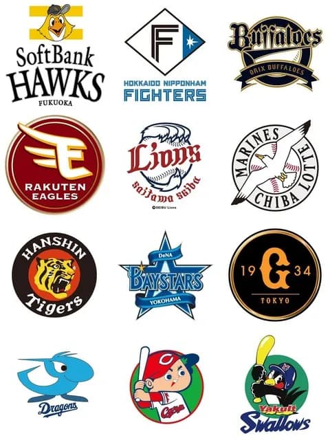 NPB12球団の直近10年間の平均順位www