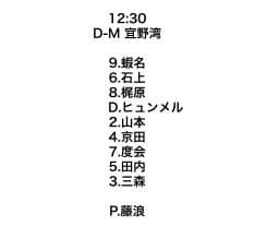 2月14日(土)　練習試合「ロッテvs.DeNA」ベイスターズのスタメン予定発表　先発は藤浪晋太郎　4番DHにヒュンメル
