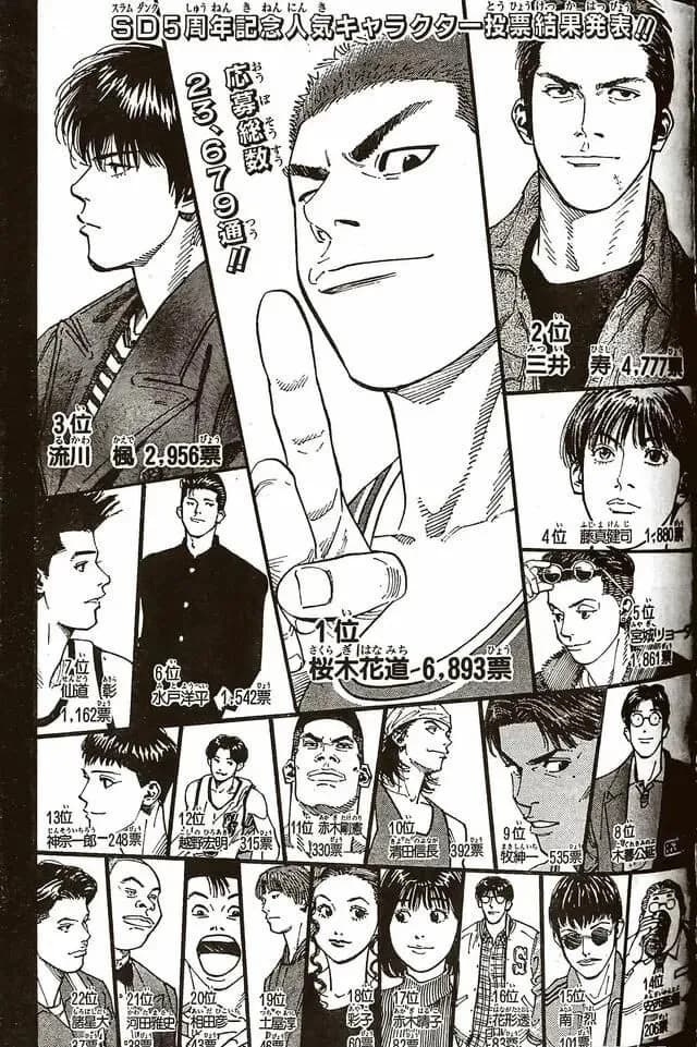 【画像】スラムダンク最後の人気投票ｗｗｗｗｗｗｗｗｗｗｗｗｗｗｗｗｗｗ