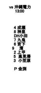 DeNA 嘉手納での練習試合スタメン　ドラ1小田が「3番・DH」で出場　先発は金渕、石田健大も登板予定！