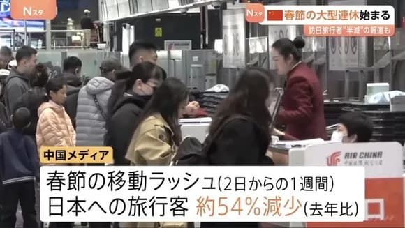 【悲報】中国最大95億人大移動、日本への流入54%減・・・・・・