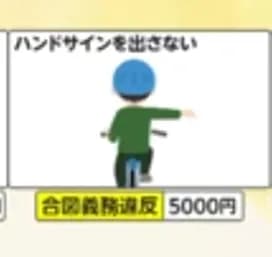 自転車さん、4月からはハンドサインを出さなかったら青切符5000円