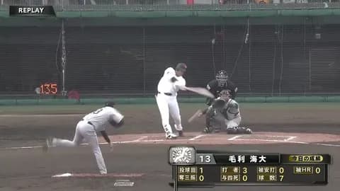 ロッテドラフト2位毛利、本物か