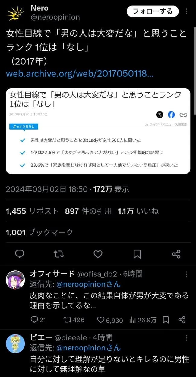女性に聞いた男性の大変だと思うところ、第一位「無し！」