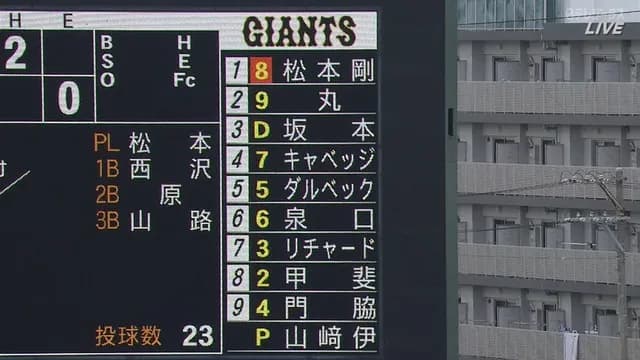 巨人、ガチメン打線でわずか3安打