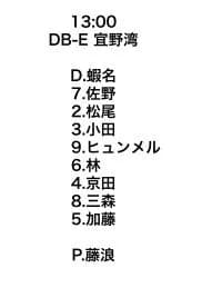 DeNA　22日楽天とのOP戦 参加選手とスタメンを発表　3番に松尾、4番にドラ1小田を抜擢！先発は藤浪晋太郎