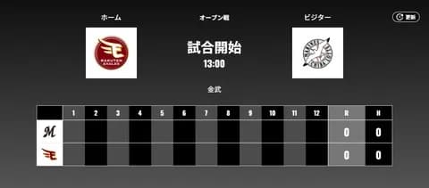 試合実況　2月21日13:00～ 楽天－ロッテ(荘司×西野) オープン戦