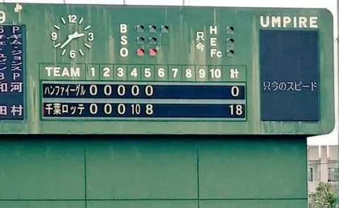 ロッテvsハンファ、１８対０