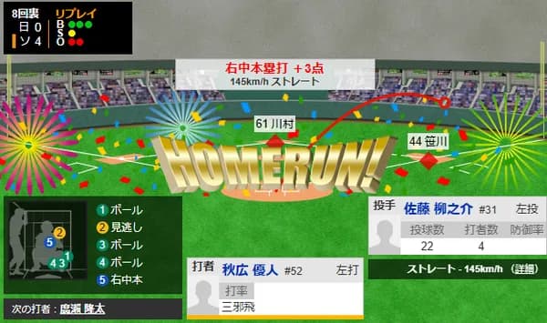 秋広優人、覚醒　侍ジャパンから３ランホームランｗｗｗｗｗｗ