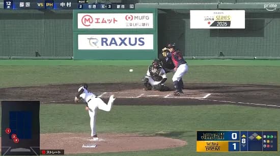 ホークス育成・藤原大翔（20）が侍ジャパン戦で自己最速の156キロをマーク　平均154.7km/h