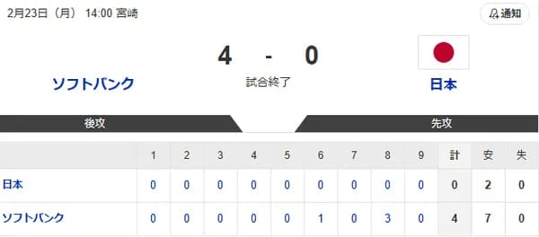 【4-0】ホークスが侍ジャパンに勝利！！投手陣が無失点と好投　秋広優人が3ランの活躍