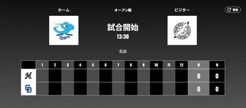 試合実況　2月23日13:30～ 中日－ロッテ オープン戦