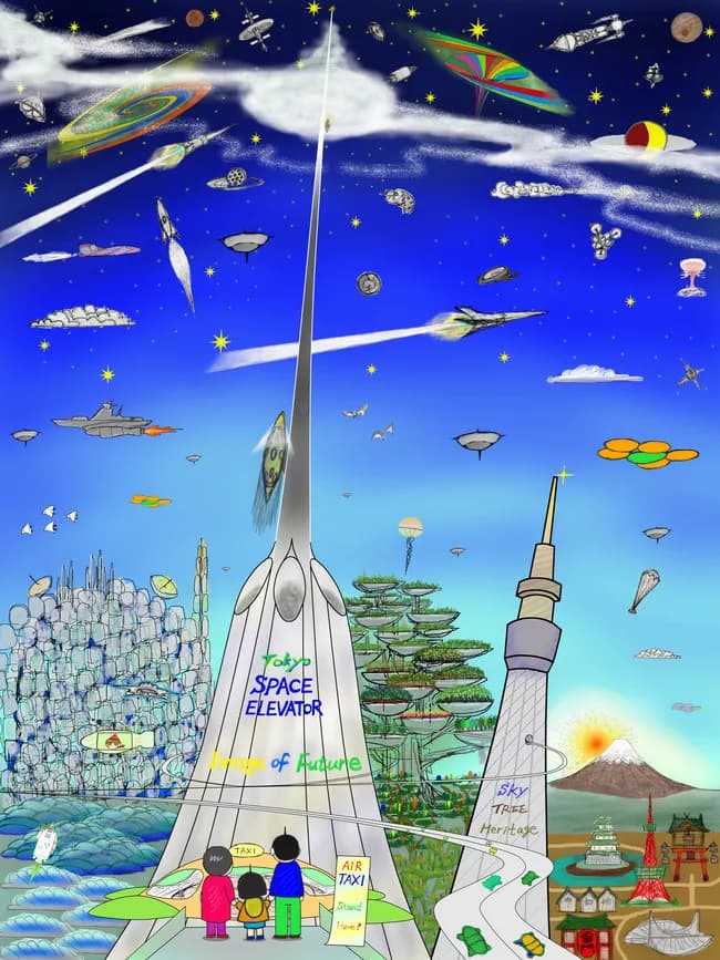 100年後の未来って今よりなんか進化してるものあるんか？