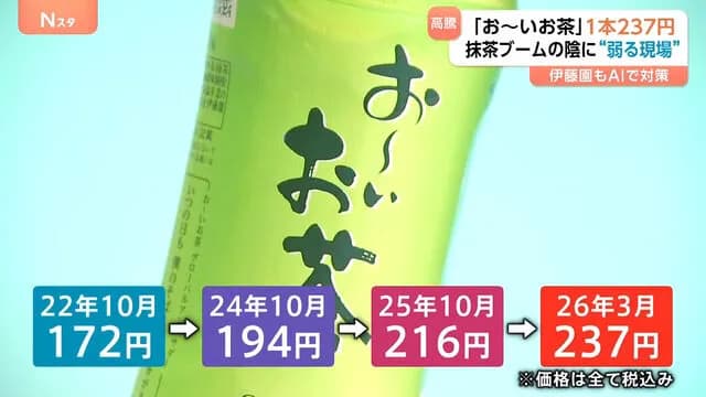 【悲報】「お～いお茶」来月値上げ　容器代や燃料費の高騰も…世界的な抹茶ブーム