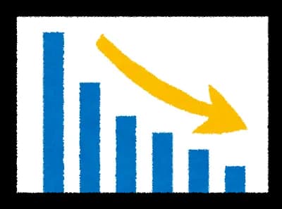 【悲報】セガ、赤字