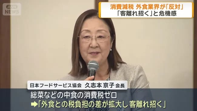 【悲報】食品消費税ゼロに外食業界が「反対」　「税差で客離れ」