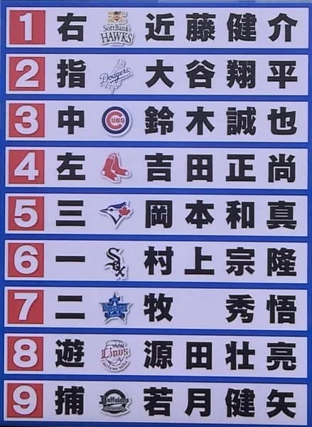 【決定版】WBC2026 侍ジャパン打線、ガチのマジでこれに決まり