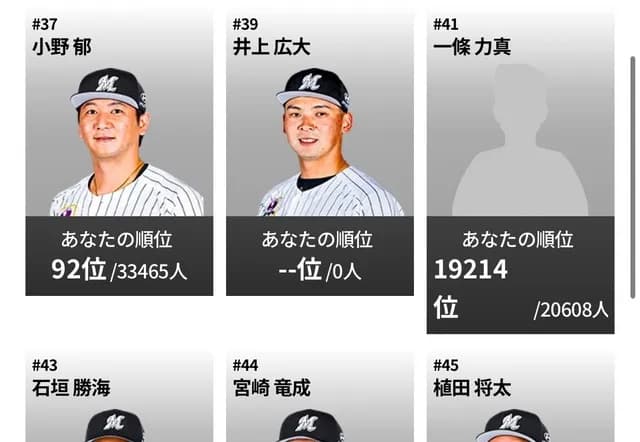 ロッテ・一條、ガチで行方不明らしい