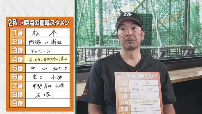 【巨人】阿部監督が考える2月時点のスタメンwww