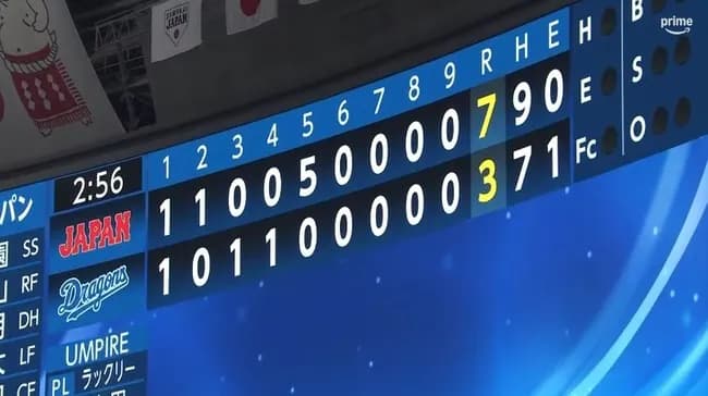 中日ドラゴンズ、力尽きる